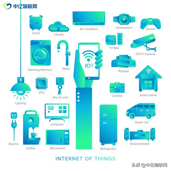 物聯(lián)卡?？P(guān)機怎么辦？處理多久能恢復(fù)使用？