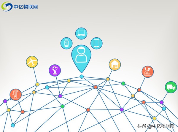 長時間不用，物聯(lián)卡需要去銷戶嗎？會不會自動注銷？